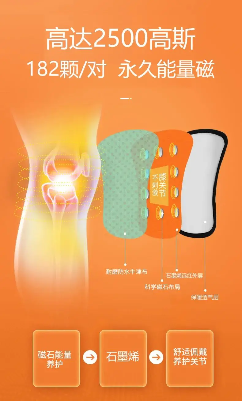 达圆邦磁暖护膝(图8)